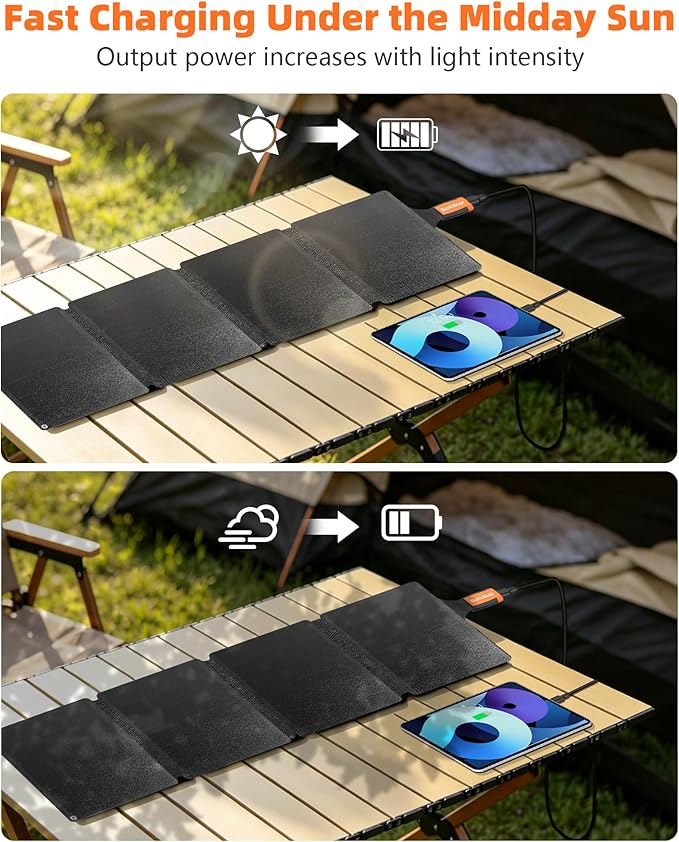 40W Solar Panel Charger: Ultra-Lightweight & Portable Solar Phone Charger for Camping, Hiking, Backpacking, USB-C and USB-A Port for iPhone, iPad, Samsung Galaxy, Power Bank, etc