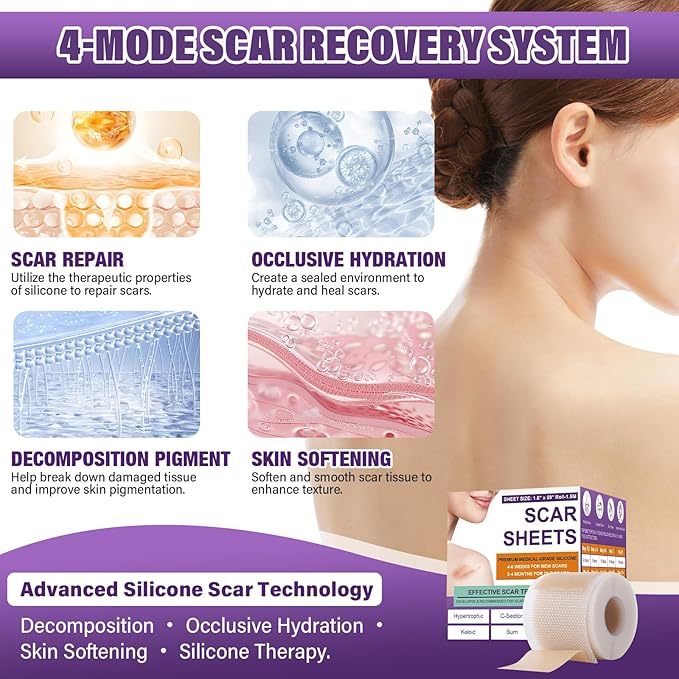 Silicone Scar Sheets, Medical Grade Silicone Scar Tape for Surgical, Hypertrophic, Keloid, C-Section, Burn, Old & New Scars, Reusable Professional Scars Removal Sheets (1.6"X 120" Roll-3M)