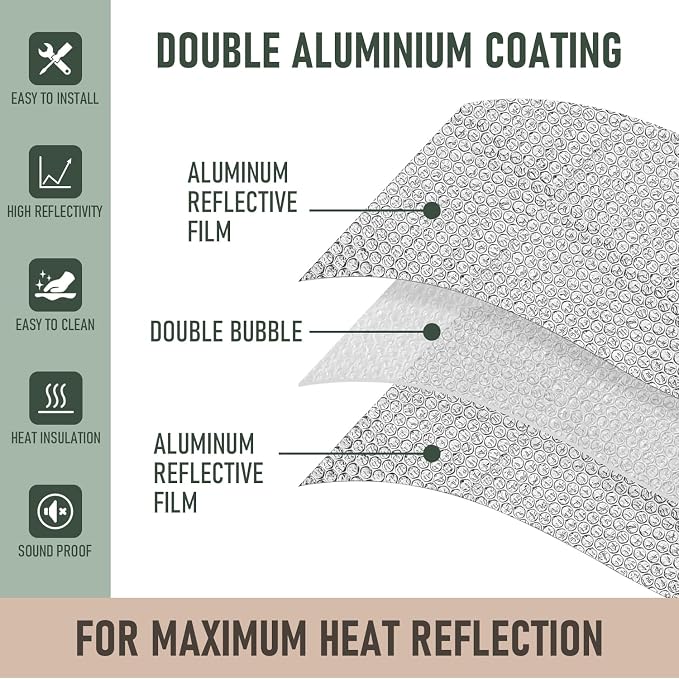16p 24"x47" Garage Door Insulation Kit, 6mm Double Bubble Reflective Foil | For 2 Car Reflective Aluminum Foil Summer & Winter Barrier Sheets for Garage Greenhouse Attics Walls