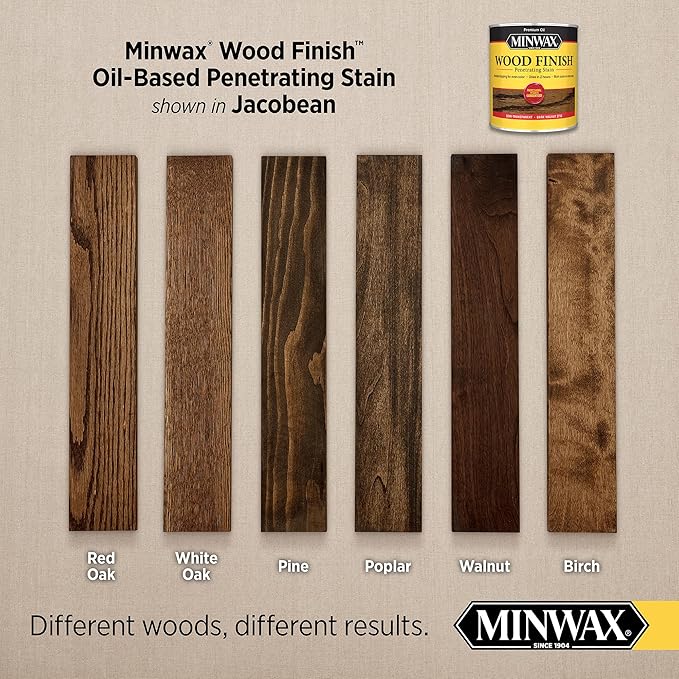 Minwax 227504444 Wood Finish, Jacobean Stain, Half Pint