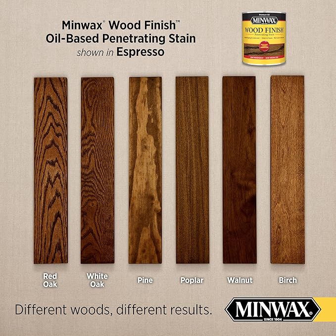 Minwax 227634444 Wood Finish, Espresso, 1/2 Pint