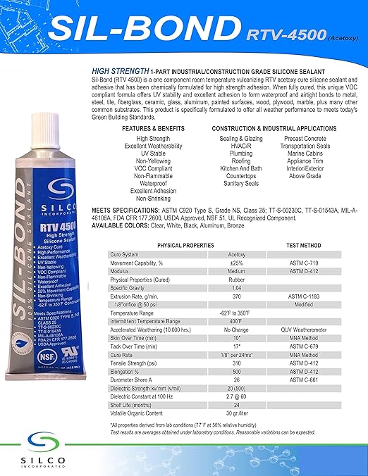 Food Grade NSF RTV Silicone Sealant Adhesive White 2.8 Ounce (1)