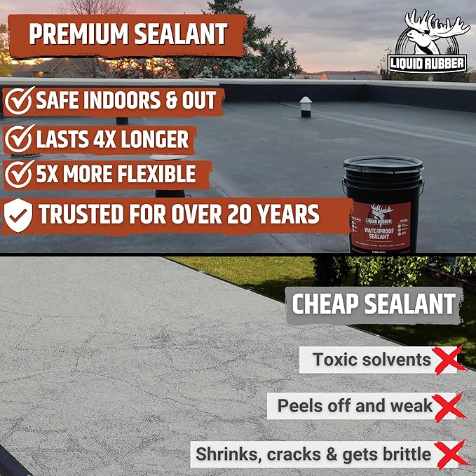 Liquid Rubber Waterproof Sealant – DIY Leak Repair Coating for Flat, Metal & Low Slope Roofs, Foundations, Gutters & More – Flexible Protective Membrane - Black - 1 Quart
