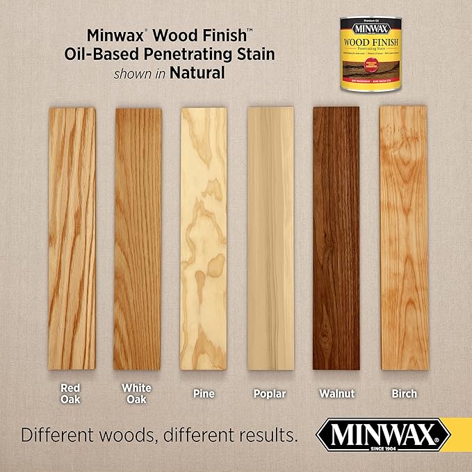 Minwax 70000444 Wood Finish, Natural, 1 Quart