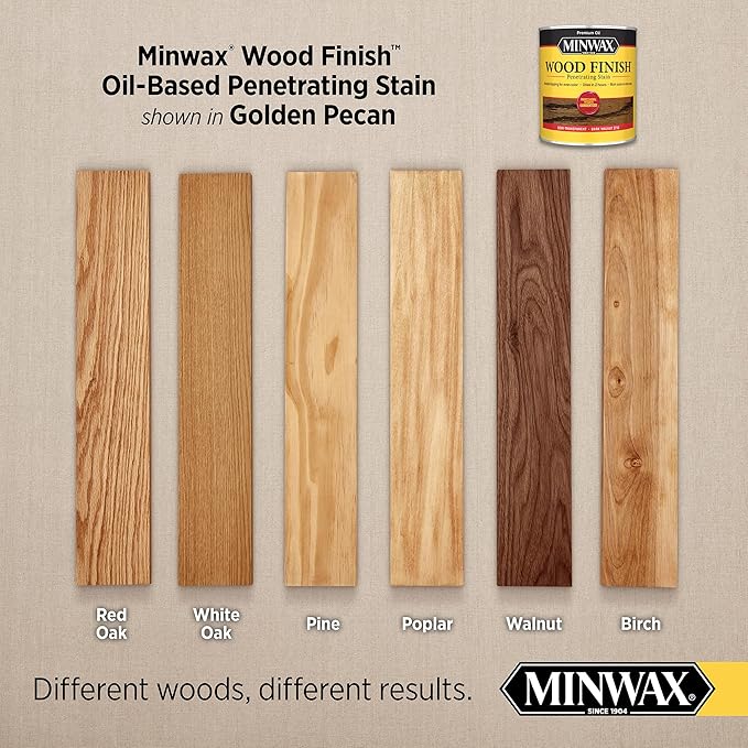 Minwax Wood Finish 71041000, Golden Pecan Stain, Gallon