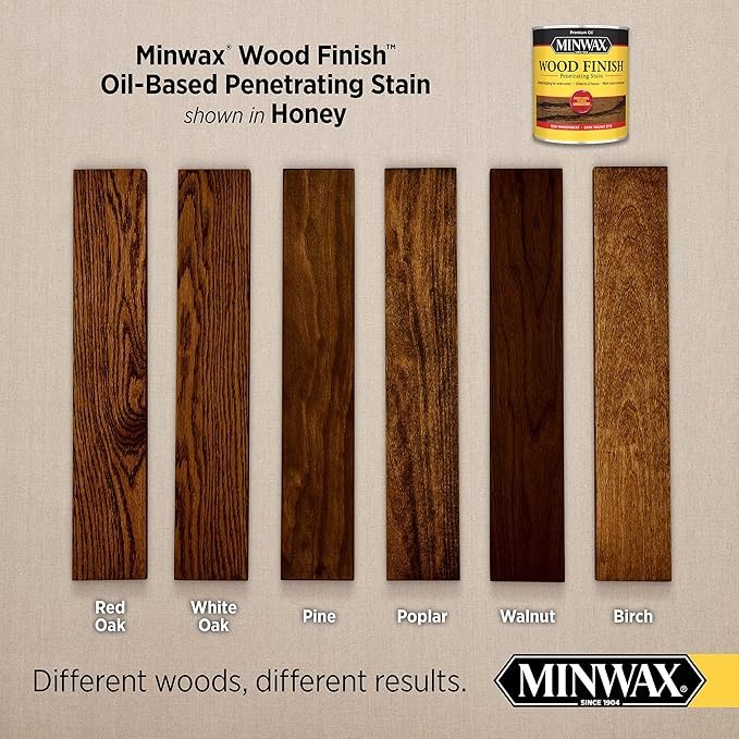 Minwax 227624444 Wood Finish, Honey, 1/2 Pint