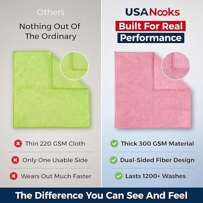 USANOOKS Microfiber Cleaning Cloth Light Pink - 50 Pcs 12.5"x12.5" - High Performance - 1200 Washes, Ultra Absorbent Towels Weave Grime & Liquid for Streak-Free Mirror Shine - Car Washing Cloth