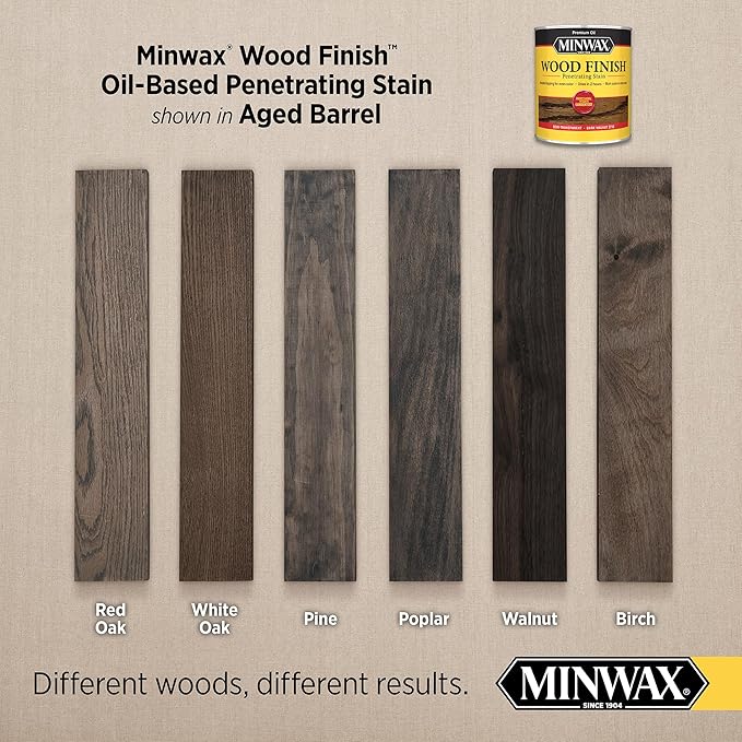 Minwax® Wood Finish™, Aged Barrel, 1 Quart