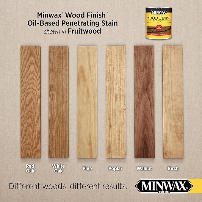 Minwax Wood Finish 71010000, Fruitwood Stain, Gallon