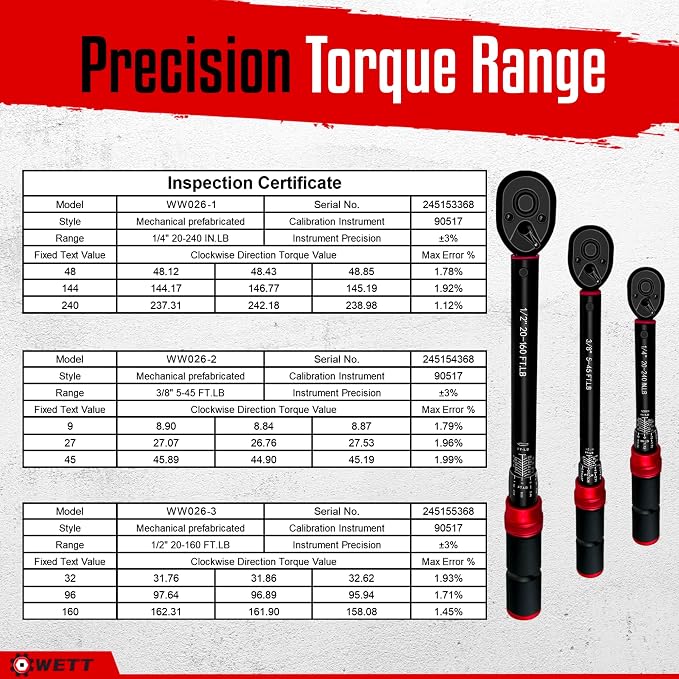 WETT 11Pcs Torque Wrench Set, 1/4'' & 3/8'' & 1/2'' Drive Click Torque Wrench, with Extension Bars & Adapters, Dual-Direction Adjustable Reversible 72-Tooth Ratchet Handle