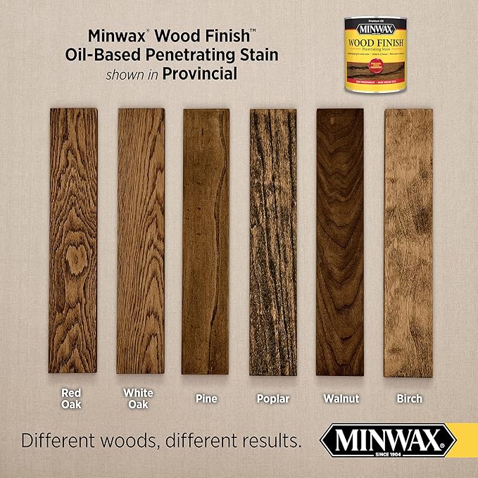 Minwax 70002444 Wood Finish, Provincial, 1 Quart