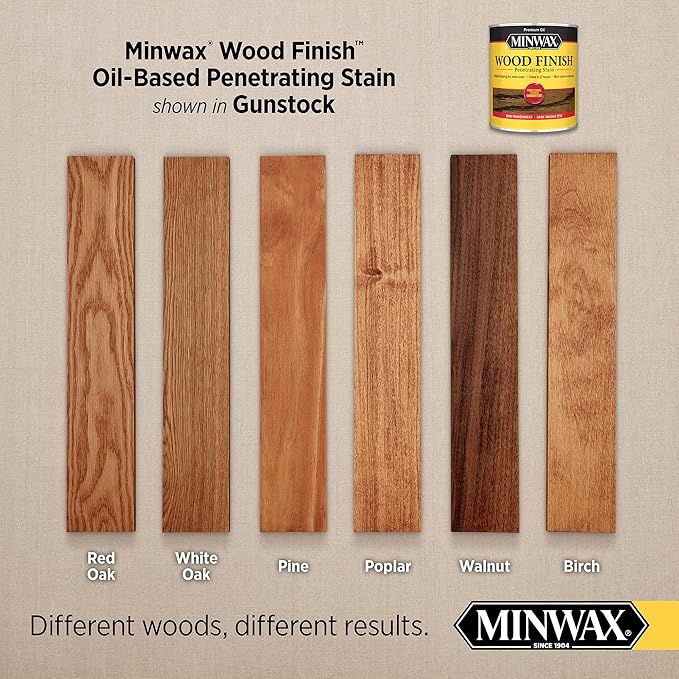 Minwax 223104444 Wood Finish, Gunstock, 1/2 Pint