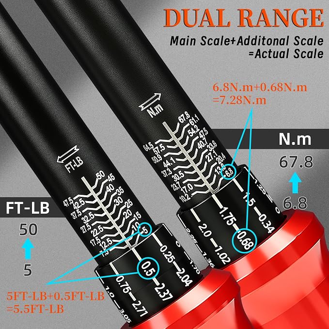 3/8-Inch Drive Torque Wrench 5-50ft.lb/6.8-67Nm | ±3% Precision Dual Direction Torque Wrenches with 72-Tooth Dual Range Scales