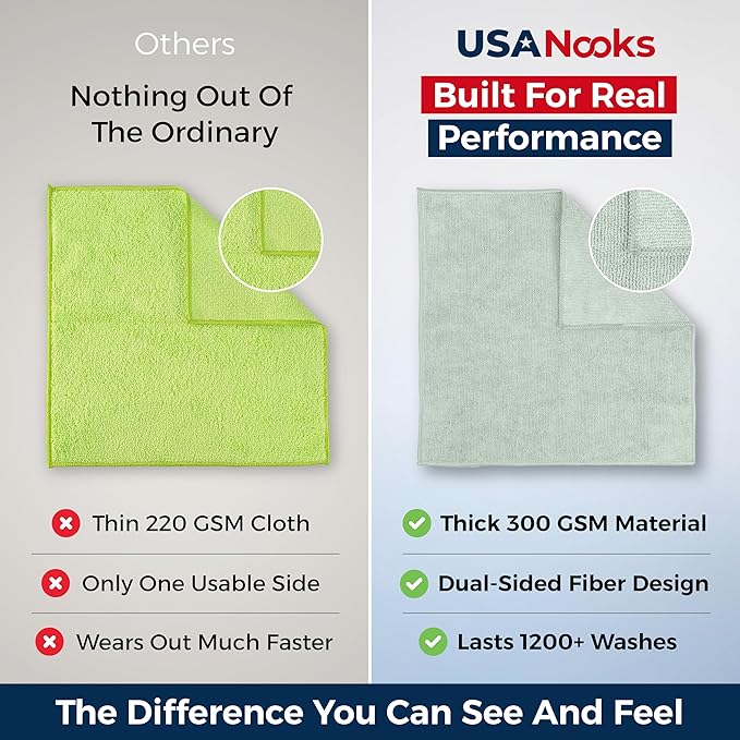 USANOOKS Microfiber Cleaning Cloth - Sea Green - 50Pcs (12.5x12.5 inch) High Performance - 1200 Washes, Ultra Absorbent Car Towel Traps Grime & Liquid for Streak-Free Mirror Shine - car Washing Cloth