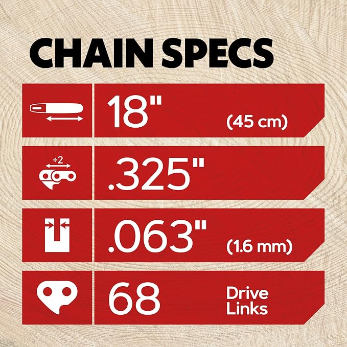 Oregon (Pack of 3) V68 PowerCut Chainsaw Chain for 18-Inch Bar, 68 Drive Links, .325" Pitch, .063" Gauge, Fits Stihl (22LPX068G),Grey
