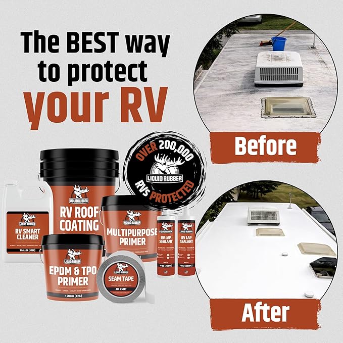 Liquid Rubber RV Roof Coating 40 Ft Leak Repair Kit – Solar Reflective, Waterproof & Weatherproof Protection – Complete System with Sealer, EPDM Primer, Cleaner, Seam Tape & Lap Sealant