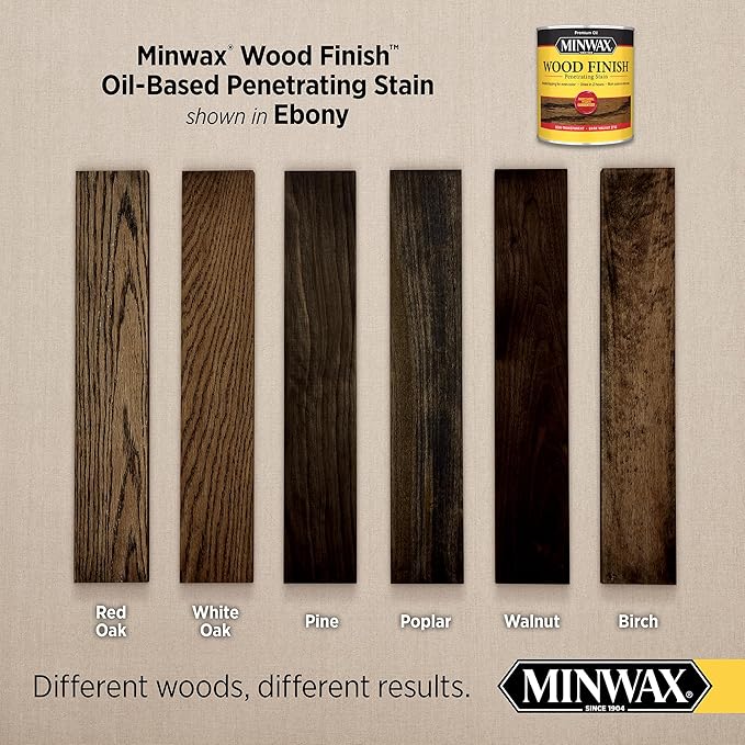 Minwax Wood Finish 710130000, Ebony Stain, Gallon