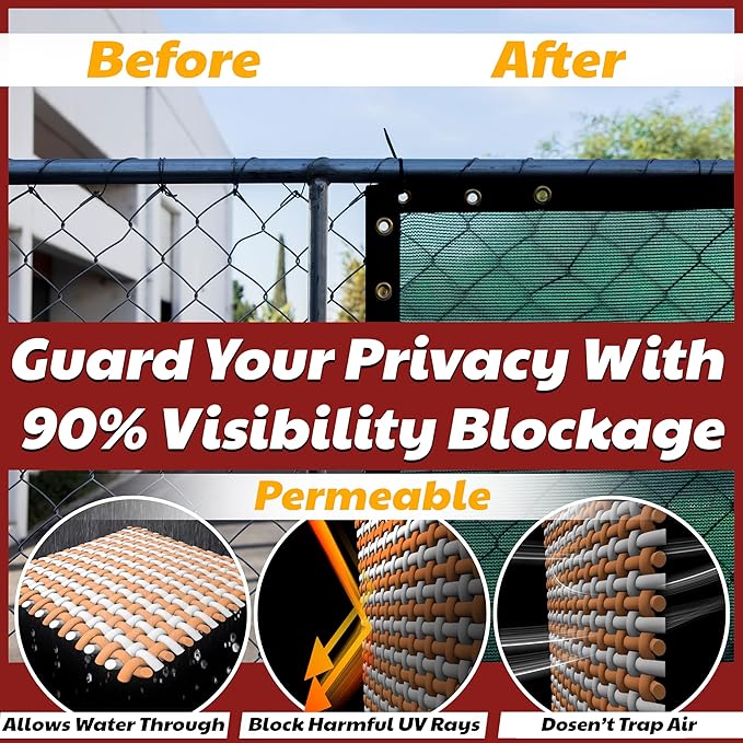 Amgo Green 8' x 50' Fence Privacy Screen, Commercial Standard Heavy Duty Windscreen with Bindings & Grommets, 90% Blockage, Cable Zip Ties Included (We Make Custom Size)