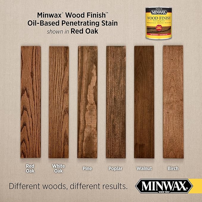 Minwax Wood Finish 221504444, Red Oak Stain, Half Pint