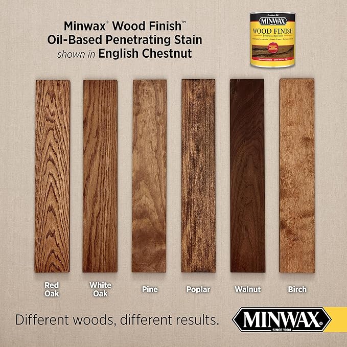 Minwax 223304444 Wood Finish, English Chestnut, 1/2 Pint