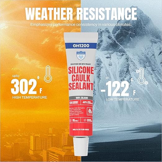 GH1200 18 ML x 8 PCs Silicone Caulk Clear Silicone Sealant Waterproof, Kitchen & Bathroom Caulk - Shrink & Crack Proof - Pocket-Friendly Small Size Indoor & Outdoor Use Silicone Glue - Strong Caulking