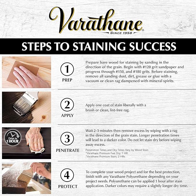 Varathane 262030 Varathane-262030 Premium Fast Dry Wood Stain, Half Pint, Sunbleached (Pack of 2)