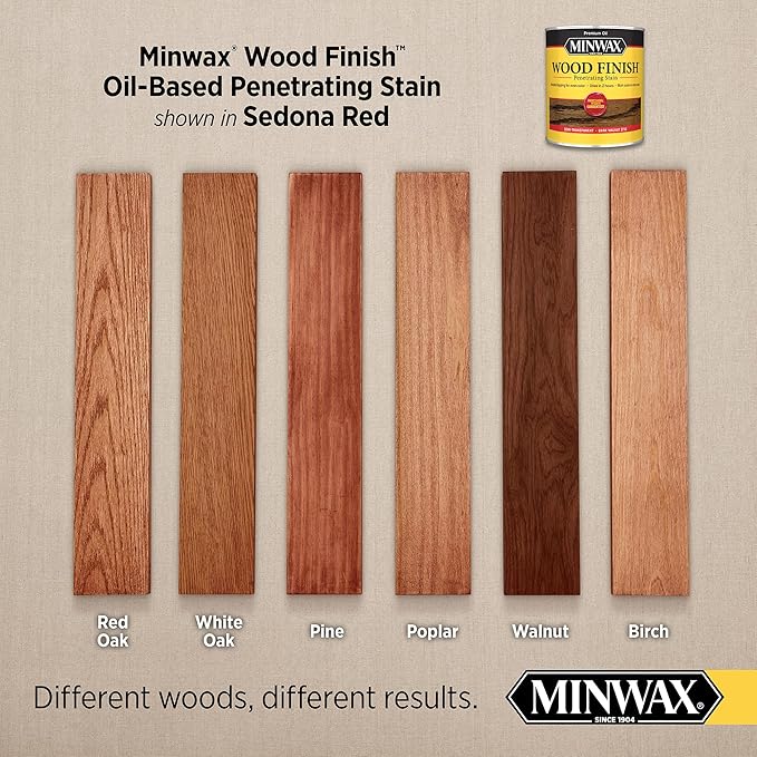 Minwax Wood Finish 710430000, Sedona Red Stain, Gallon
