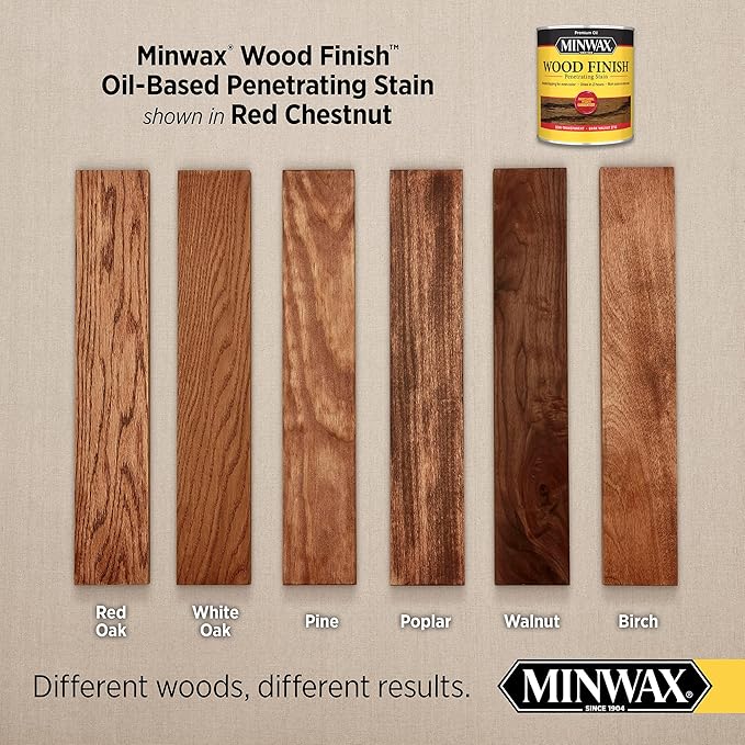 Minwax Wood Finish 710460000, Red Chestnut Stain, Gallon