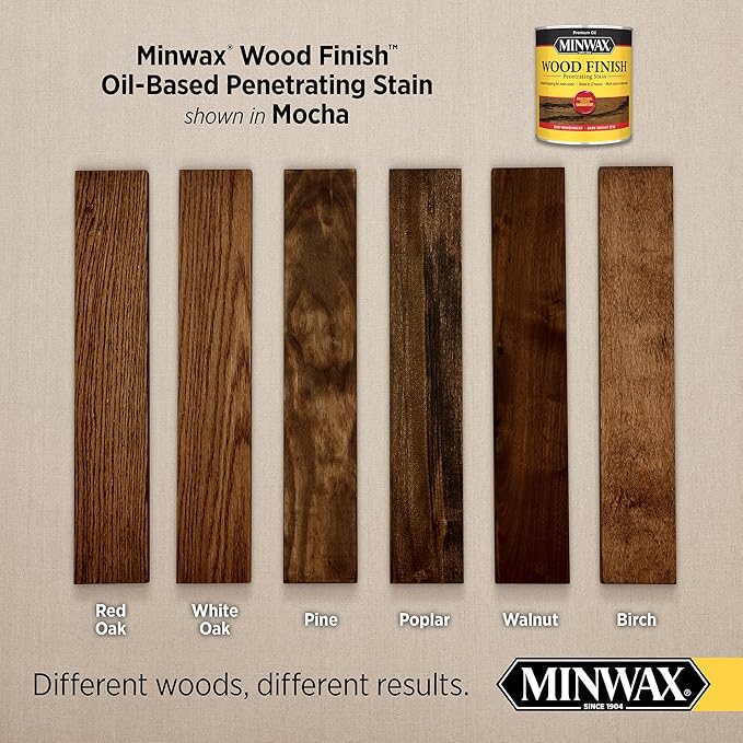 Minwax Wood Finish 700194444, Mocha Stain, Quart