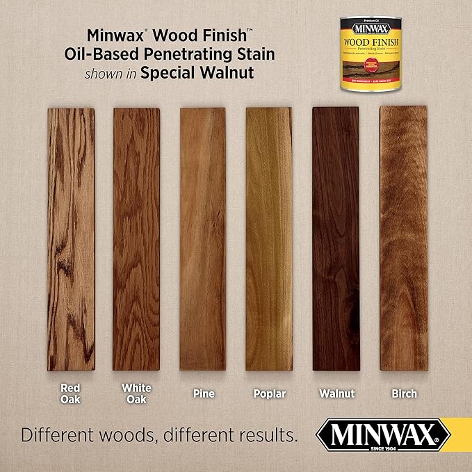 Minwax Wood Finish 71006000, Special Walnut Stain, Gallon