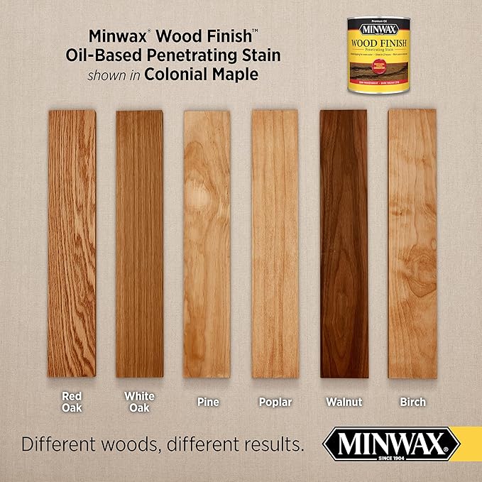 Minwax 70005444 Wood Finish, Colonial Maple, 1 Quart