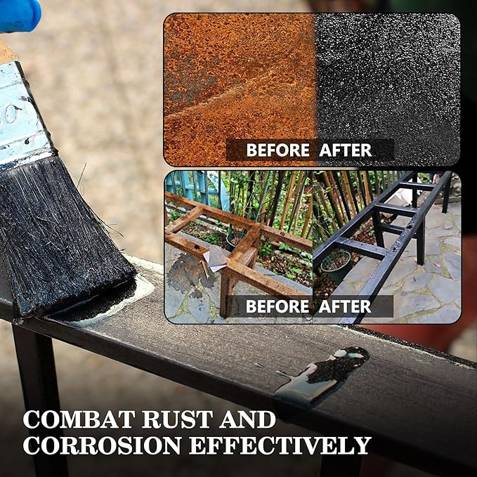 Rust Converter for Metal - Black Metal Primer and Rust Remover, Reformer ＆ Encapsulator, Long-lasting Anti-Rust Effect, Inhibitor Paint for Cars and Various Surfaces - 32 fl. oz